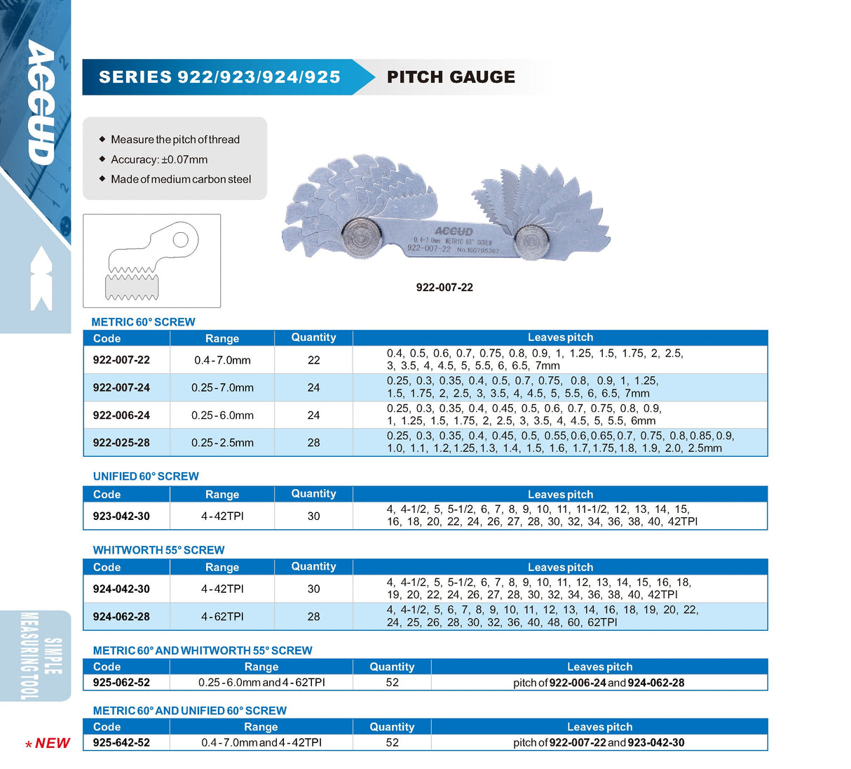 Calibre de Rosca 925