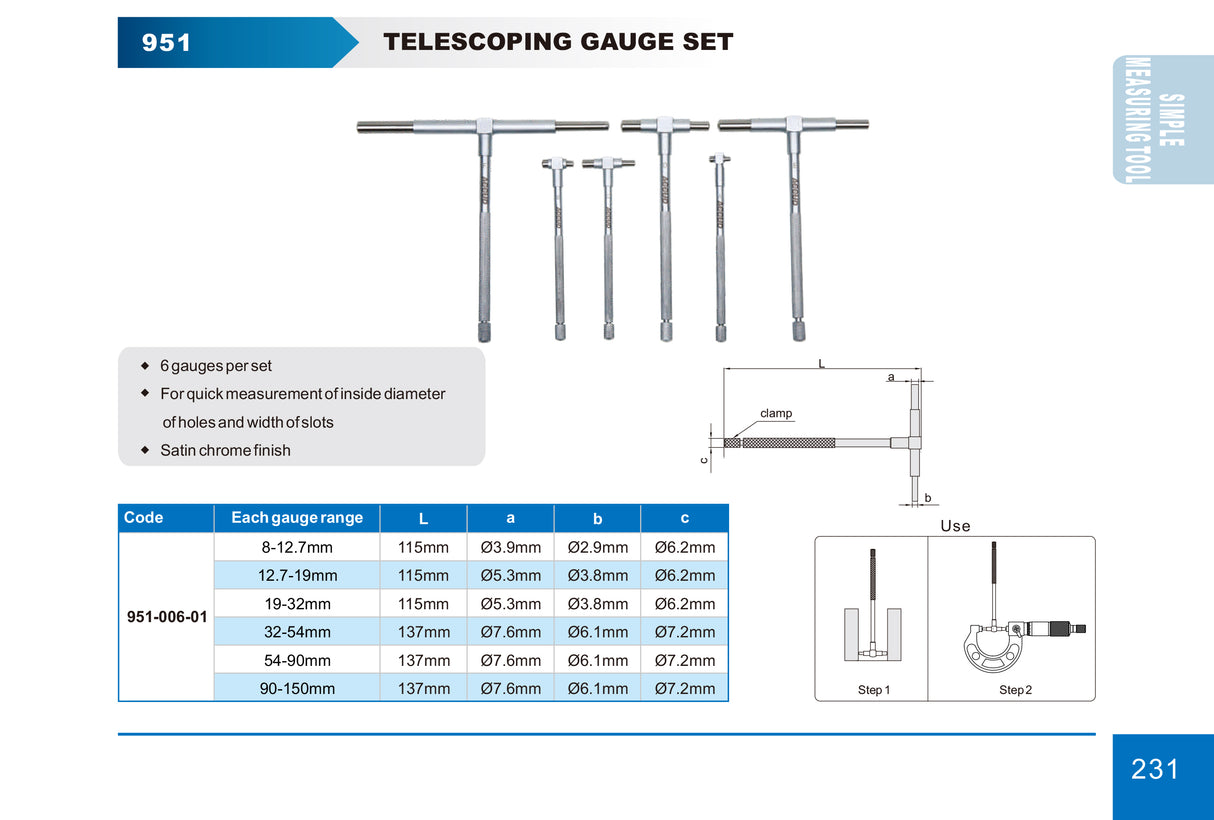 Jogos de Calibradores Telescopicos 951